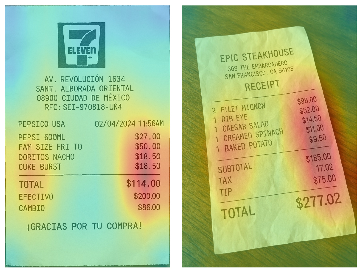 Detect Fraud in Real-Time