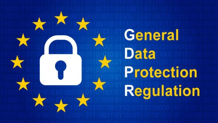 GDPR (General Data Protection Regulation) Compliance
